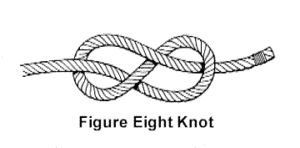 sailing knots figure eight